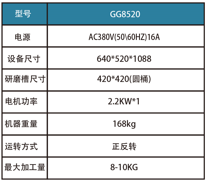 大型磁力拋光機(jī)參數(shù) 大型磁力拋光機(jī)參數(shù)